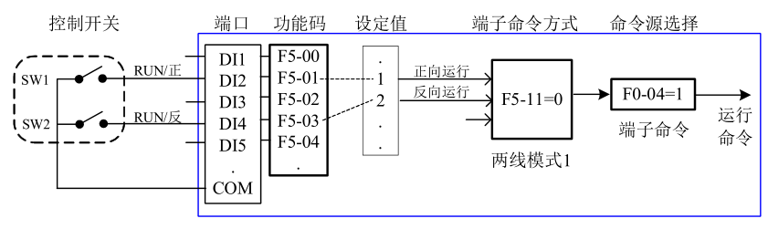 微信截图_20200829100925.png