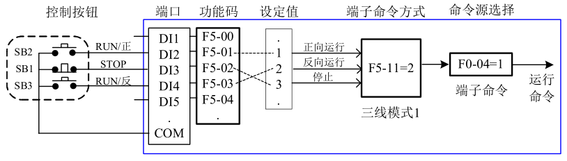 微信截图_20200829101122.png