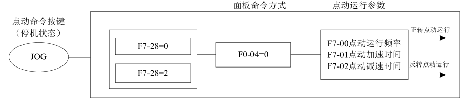 微信截图_20200829102243.png