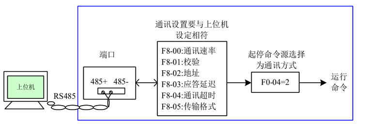 微信图片_20200829144944.png